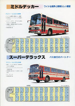 ミドルデッカー