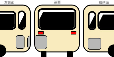 ���Y�f�B�[�[��RA