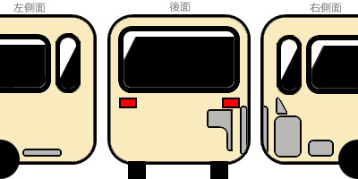 ���Y�f�B�[�[��RA