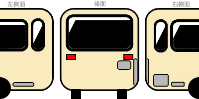 ���Y�f�B�[�[��RA