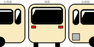 ���Y�f�B�[�[��U