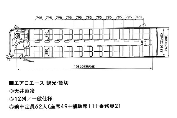 �ό��E�ݐ�