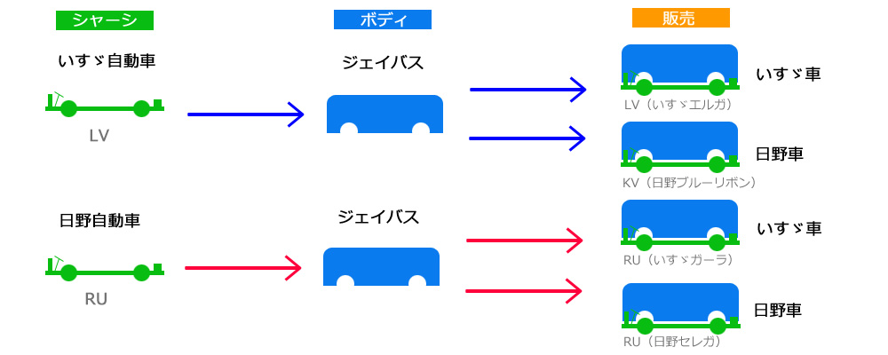 �����Ԏ�