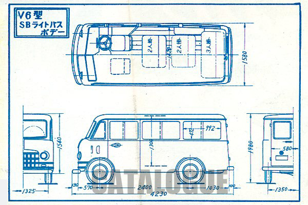 �g���y�b�g���C�g�o�X