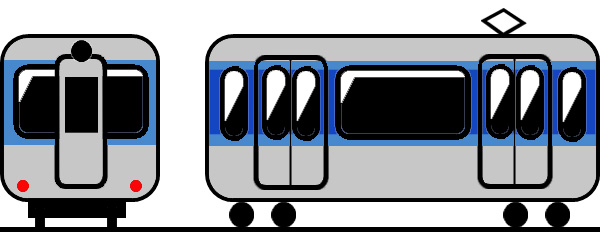 7000系