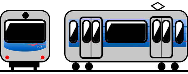 3050系