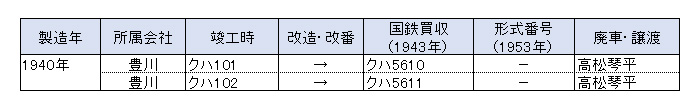 �L��S��