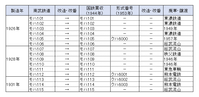 �앐�S��