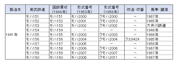 �앐�S��