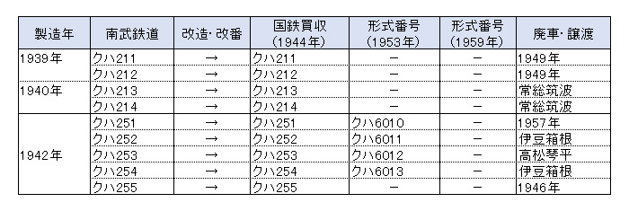 �앐�S��