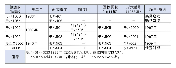 �앐�S��