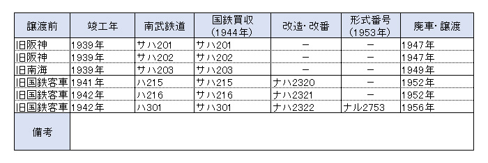 �앐�S��