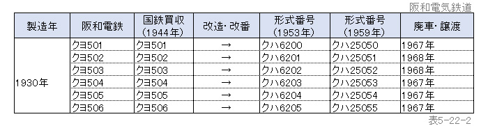 ��a�d�C�S��
