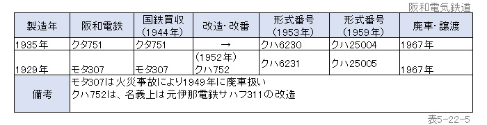 ��a�d�C�S��