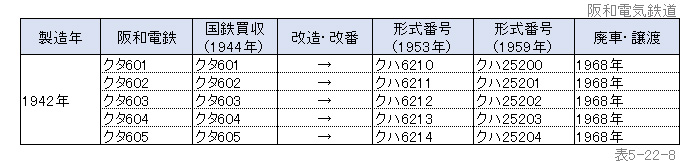 ��a�d�C�S��