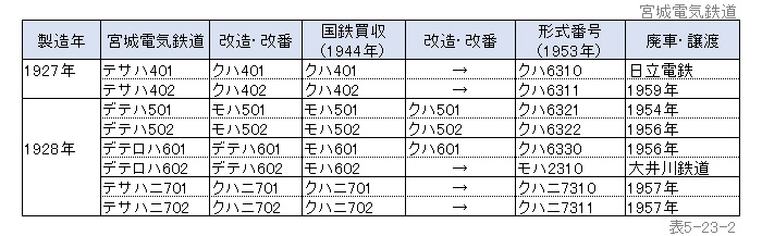 �{��d�C�S��
