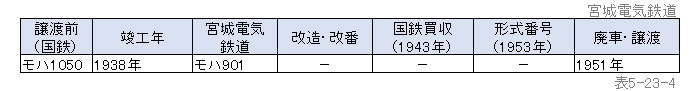 �{��d�C�S��