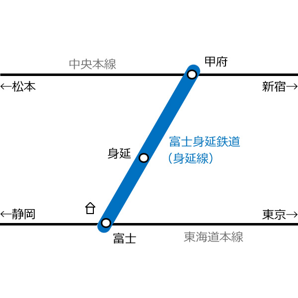 �x�m�g���S��