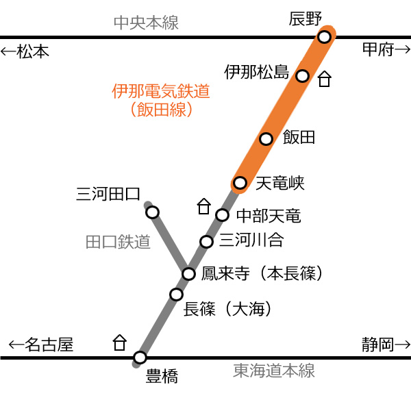 �ɓߓd�C�S��