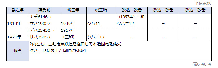 �\6-48-4