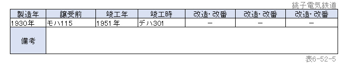 �\6-52-5