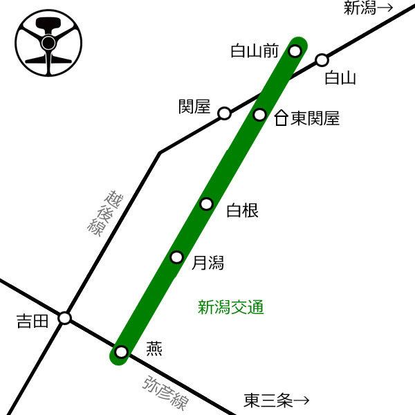 �V�����