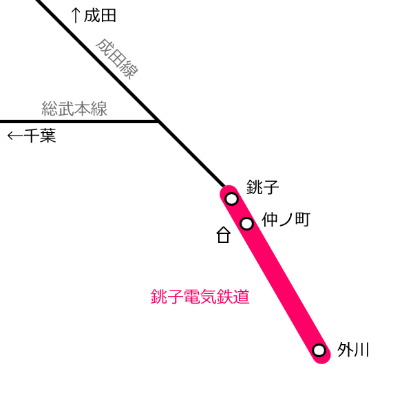 ���q�d�C�S��