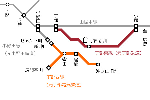 �F���E����c��