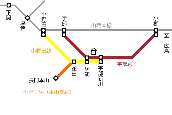 �F���E����c��