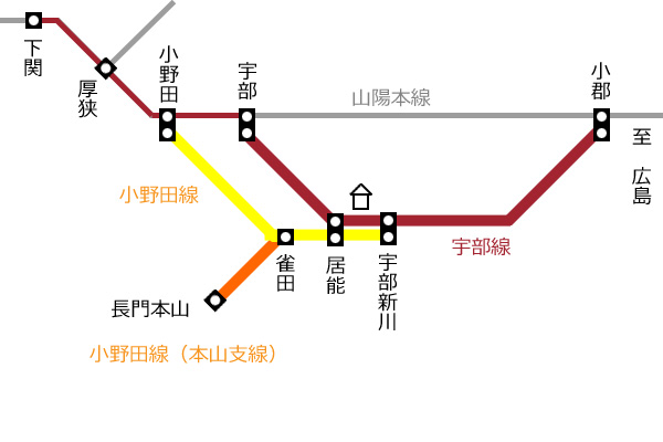 �F���E����c��