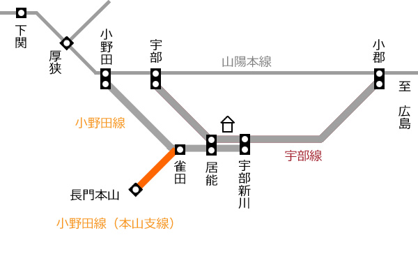 �F���E����c��