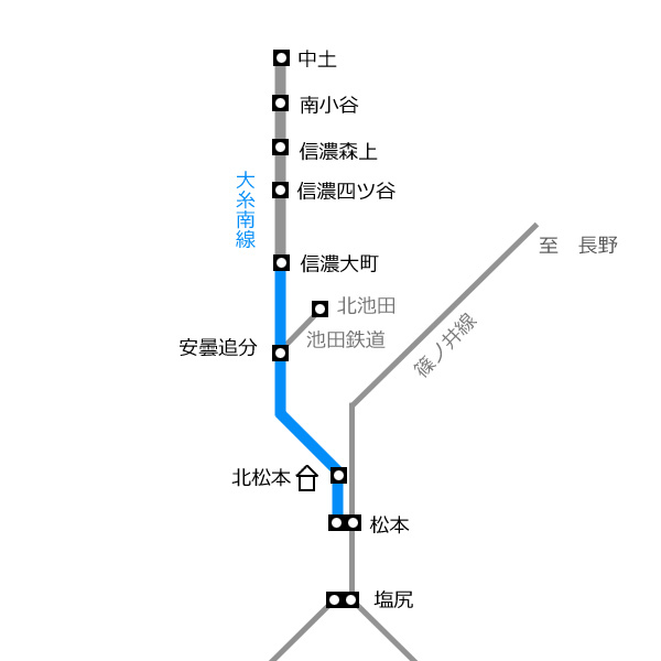 �厅��