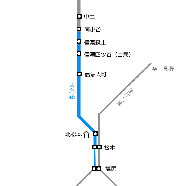 �厅��