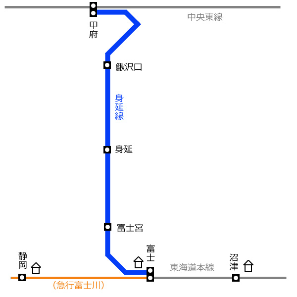 �g����