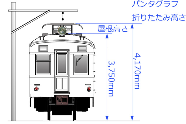 ���n41