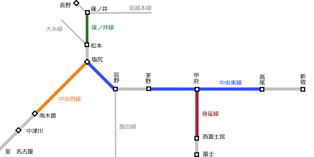 �����g���l��