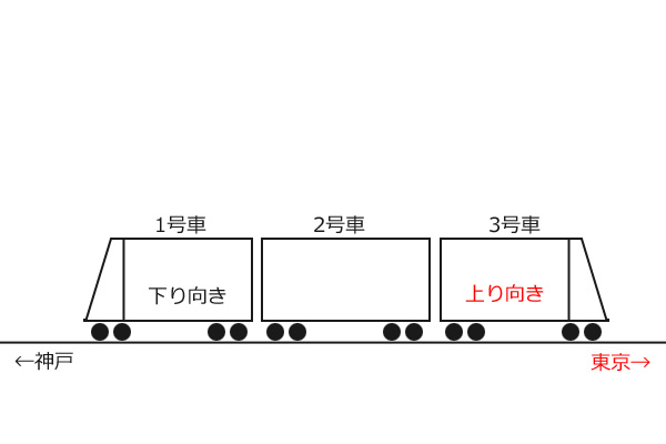 ���C���{��
