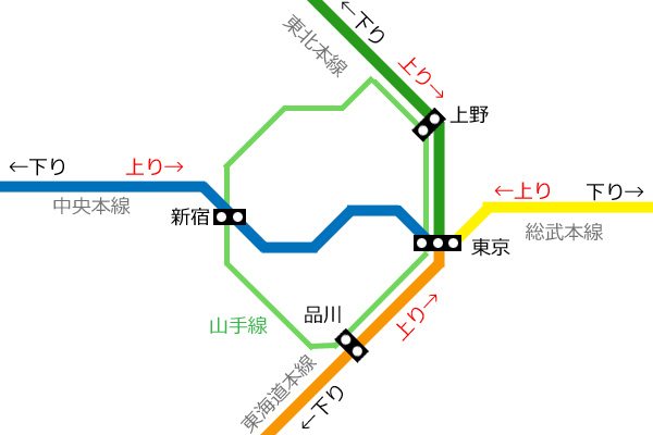 �H���}