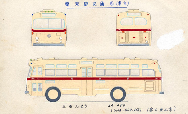 �����s�c