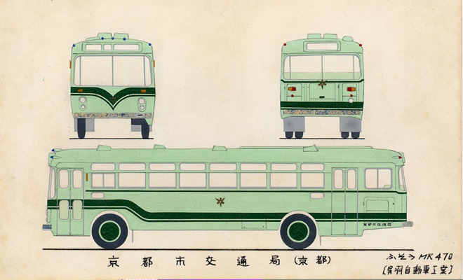 ���s�s�c�o�X