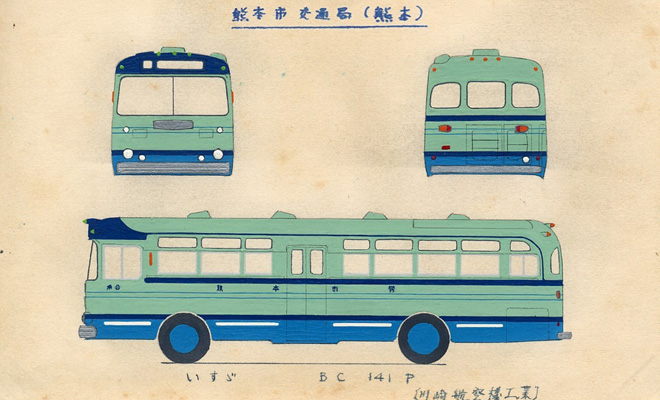 �F�{�s�c�o�X