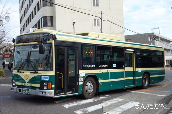 ���É��s�c�o�X