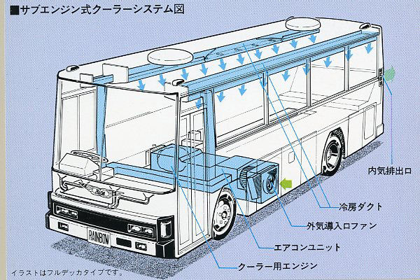 �T�u�G���W�����N�[���[�V�X�e���}