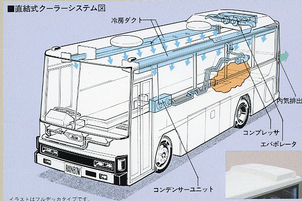 �������N�[���[�V�X�e���}