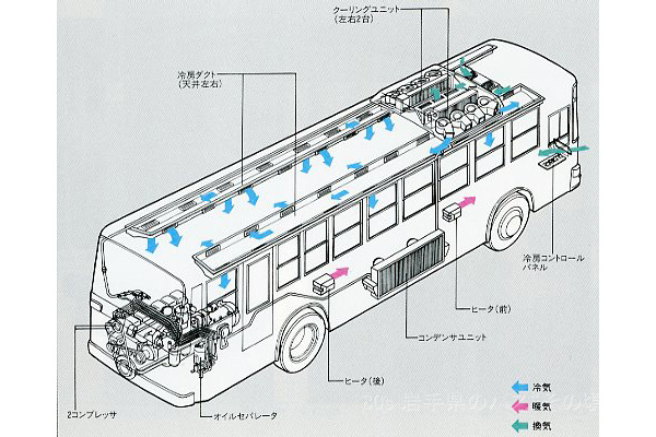 �O�H������[