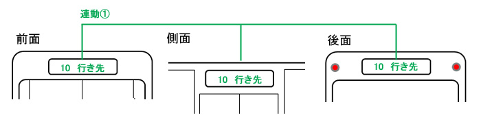 �O�A������