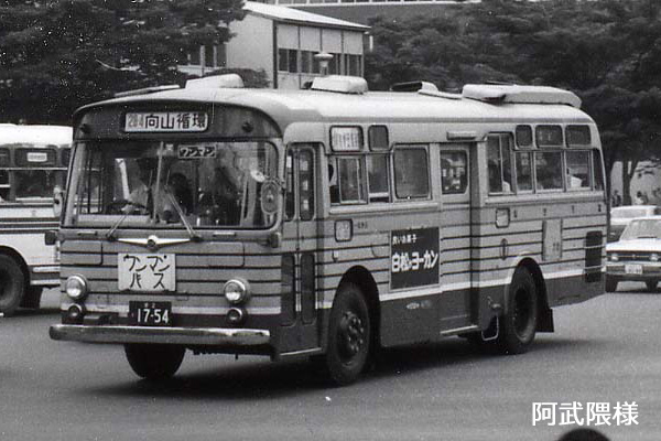 ���s�c�o�X