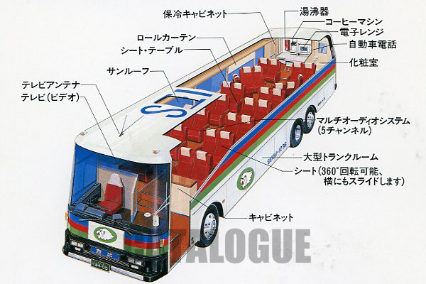 �����o�X