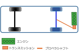 ���u���G���W��