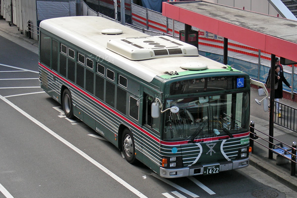 ���s�c�o�X